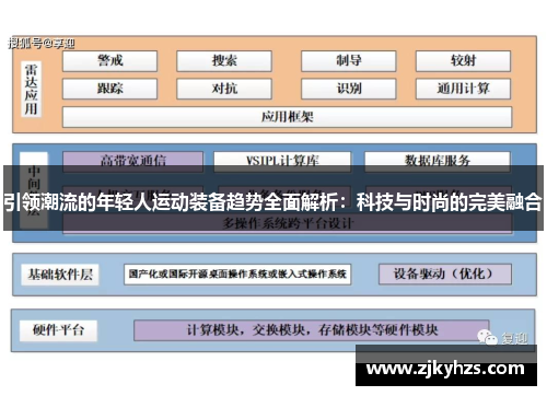 引领潮流的年轻人运动装备趋势全面解析：科技与时尚的完美融合